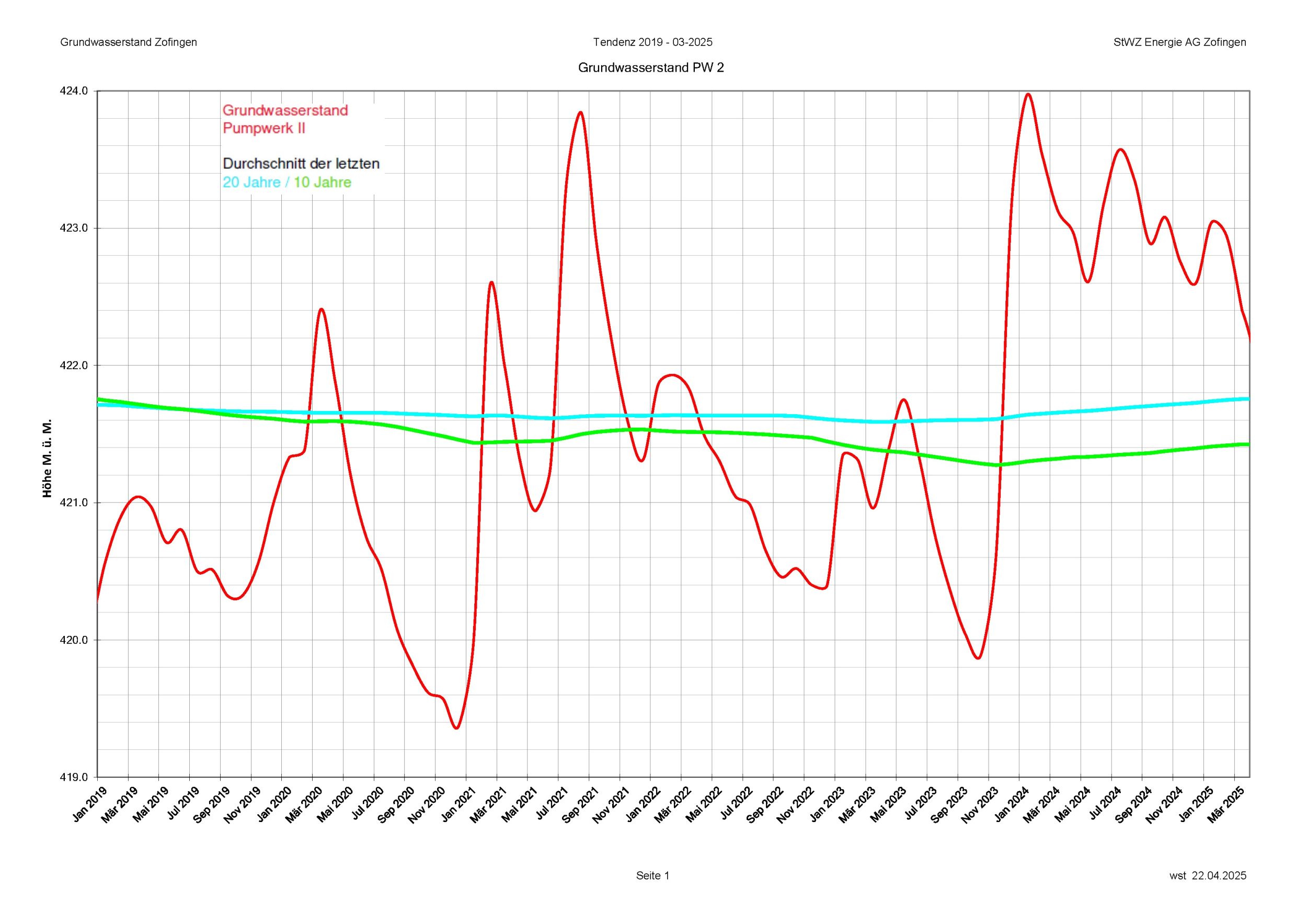 s3hub-zofingertagblatt-productionuploads2025051f93ca14-4b77-6eaf-6d6a-c81791875209-1824313.jpeg