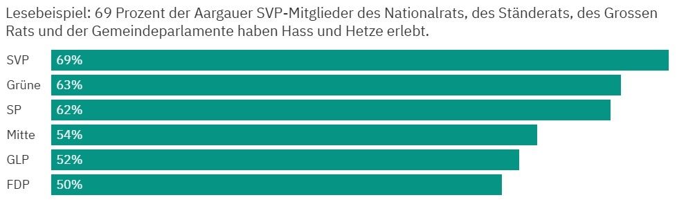 s3hub-zofingertagblatt-productionuploads202510fd8db37d-f95f-dca4-0056-7dbf1497e03c-1983038.jpeg